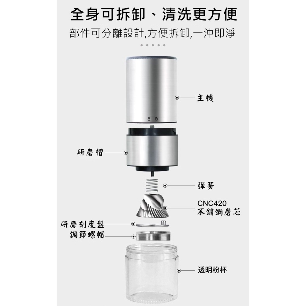 日本 NICOH【送~毛刷、清潔球】USB充電 電動磨豆機 不鏽鋼錐刀磨豆機 磨粉機 磨豆機 咖啡研磨機 NCG-128-細節圖10
