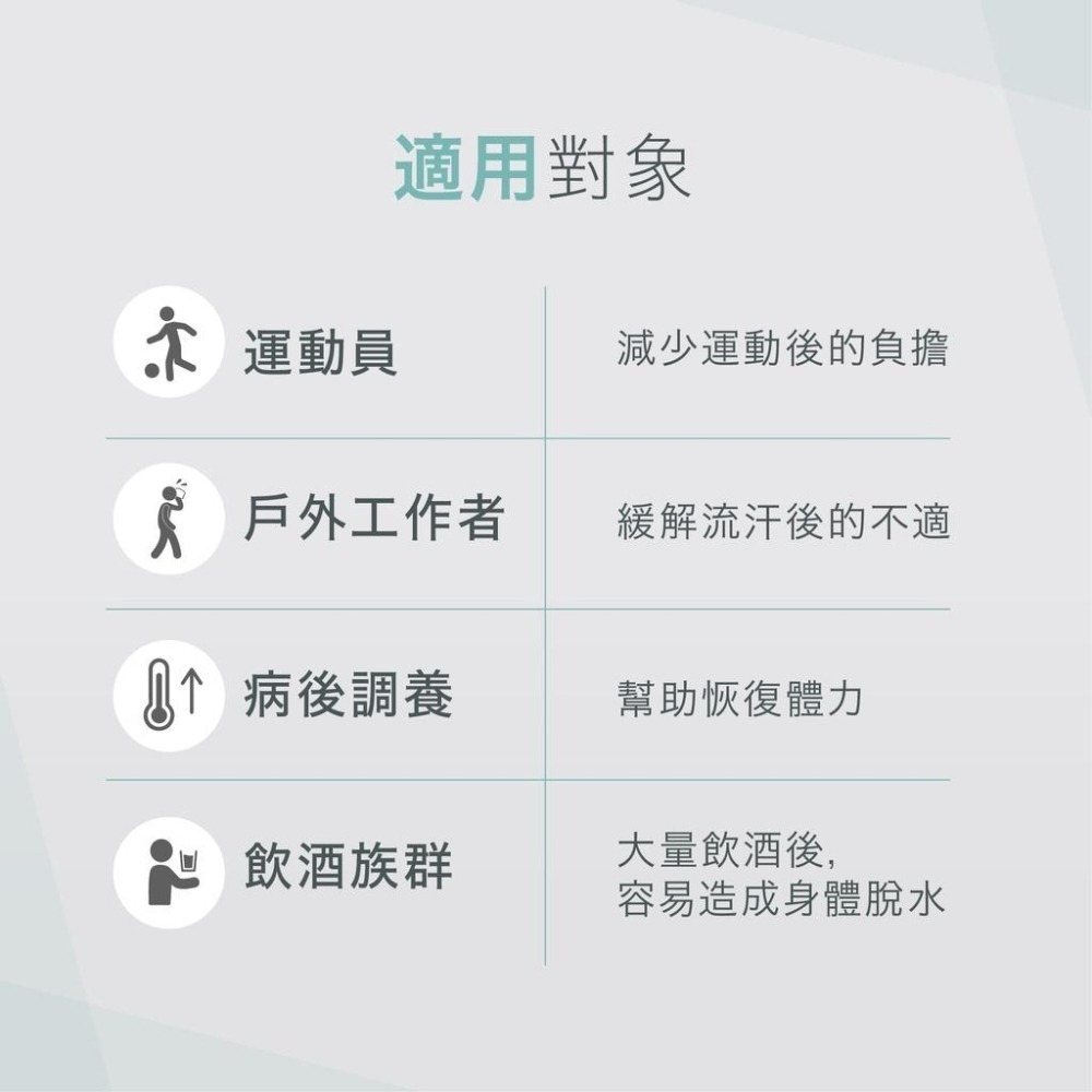 美國原裝進口 VitalBulk 鉀錠 Potassium 99mg 運動保健 健身 健美 專用 口服鉀 運動補充 伯格-細節圖2