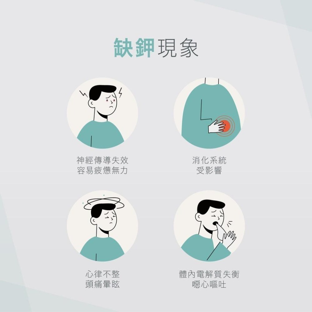 美國原裝進口 VitalBulk 鉀錠 Potassium 99mg 運動保健 健身 健美 專用 口服鉀 運動補充 伯格-細節圖3