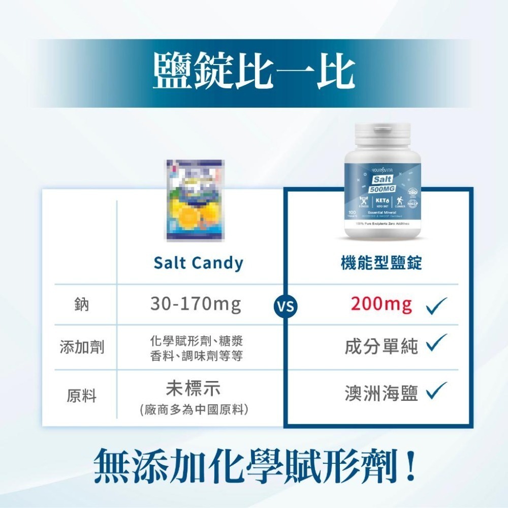 優維特機能型鹽錠 SaltTablet 500mg 100顆 健身 登山 運動-細節圖3
