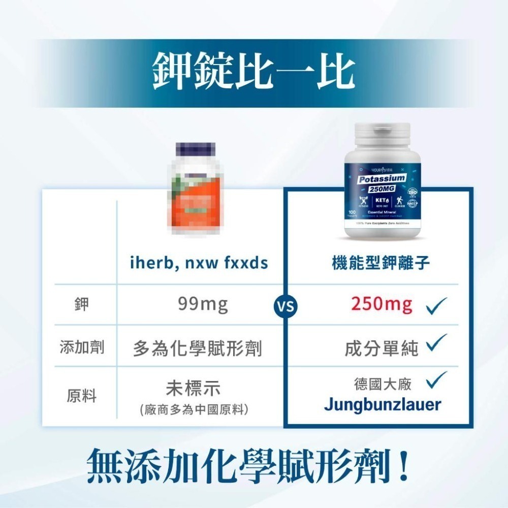 優維特機能型鉀離子 Potassium 250mg 高劑量 100顆 健身 運動-細節圖3