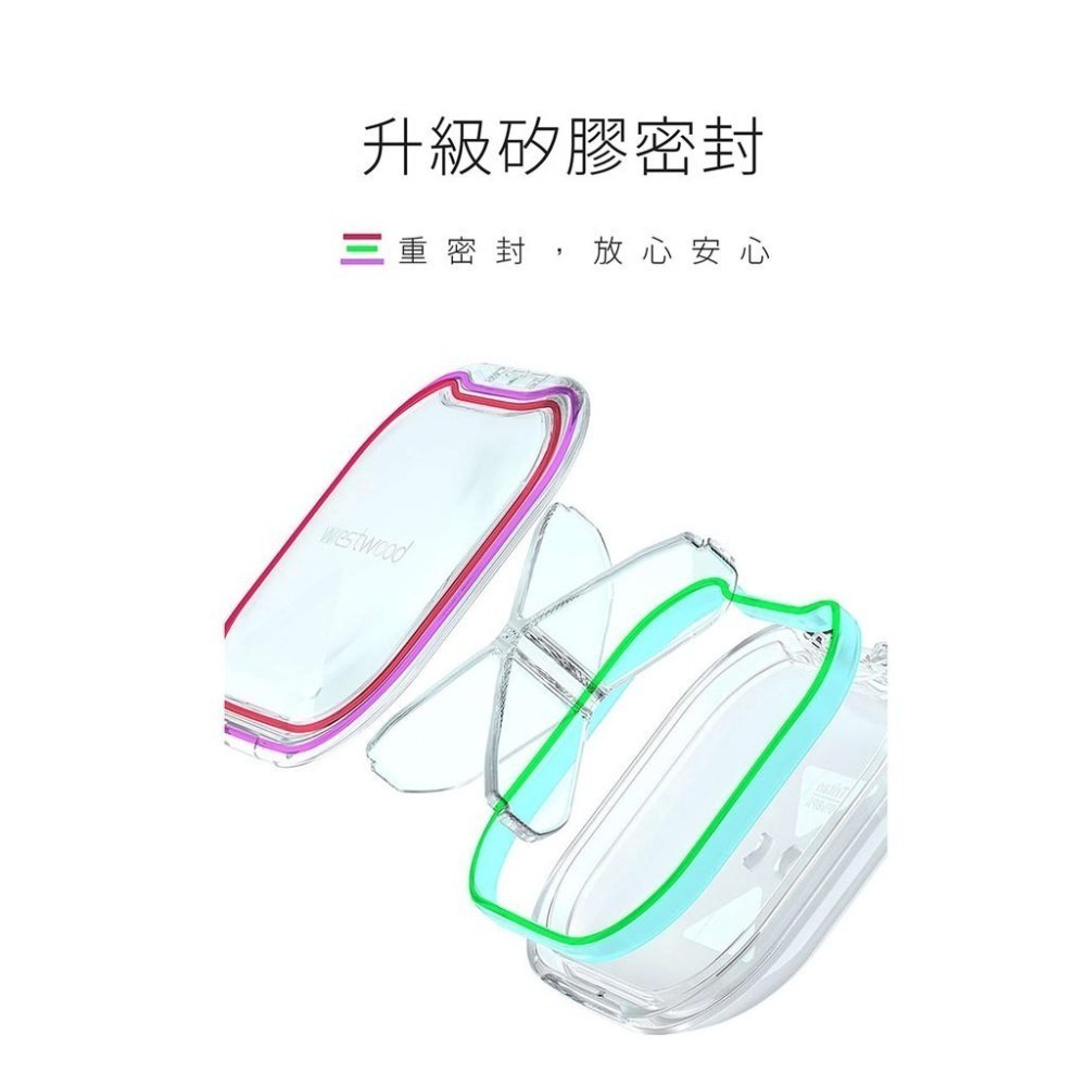 Tritan無毒迷你維他命盒／藥盒【0%BPA】-細節圖4