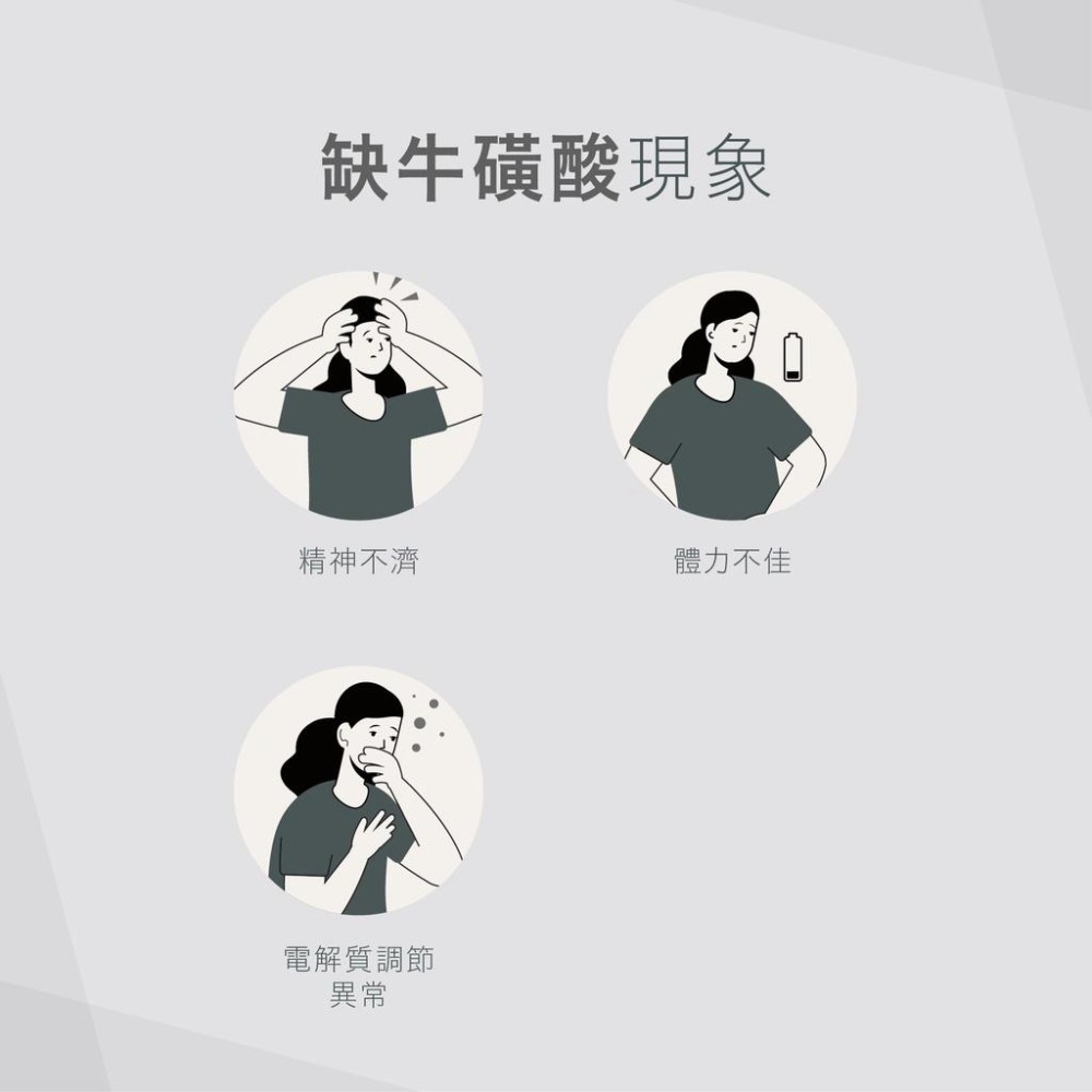 美國原裝進口 VitalBulk 牛磺酸（Taurine） 900mg 提神飲料 體能旺盛 機能保健 貓咪可用-細節圖4