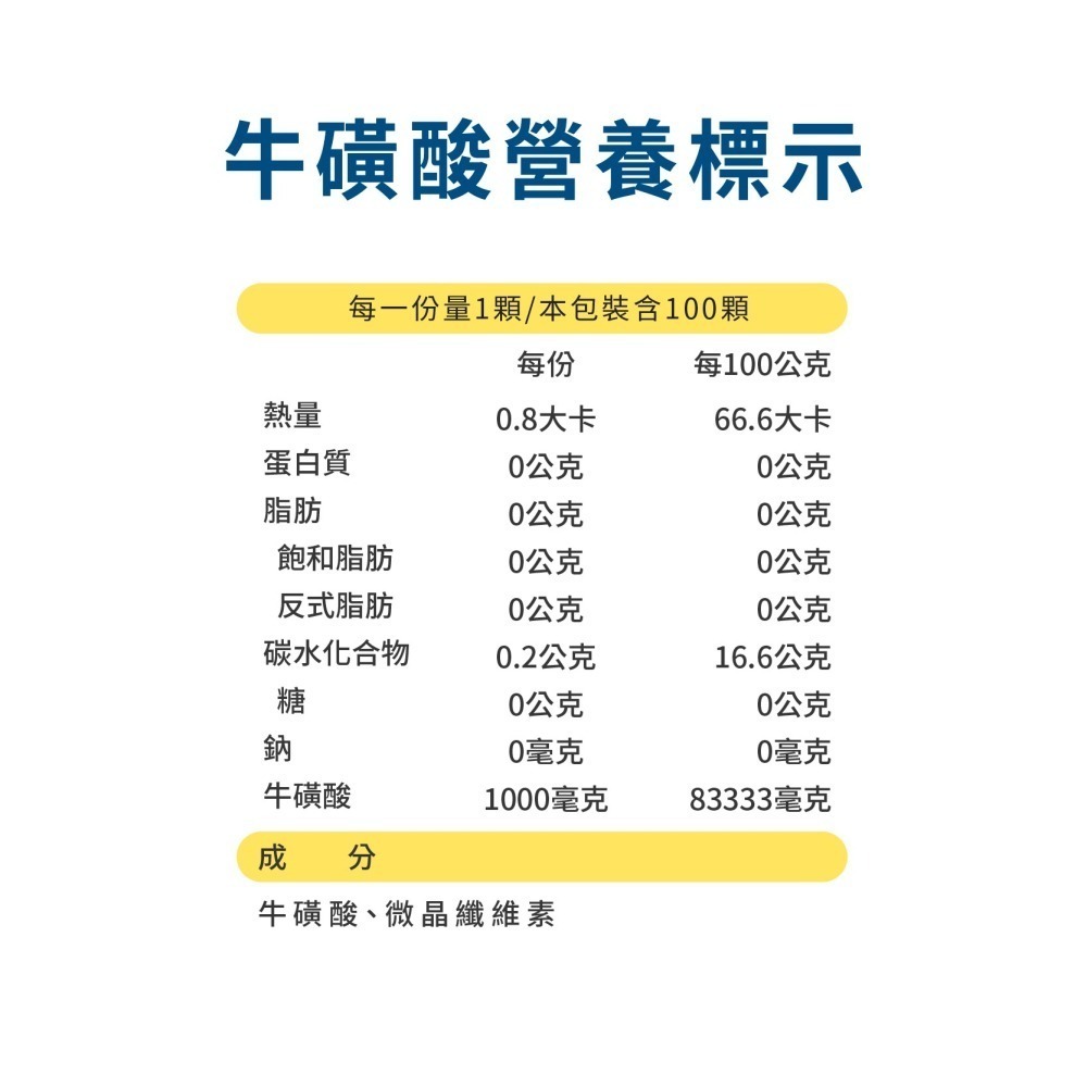 優維特牛磺酸 1000mg 提神飲料 體能旺盛 機能保健 續航力增加 登山補給 Taurine 胺基酸 Amino-細節圖2