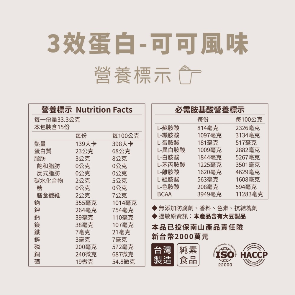 優維特機能三效蛋白飲【可可口味】500g 全素 無糖 非基改 低碳水 豌豆蛋白 酵母蛋白 BCAA 必需胺基酸-細節圖4