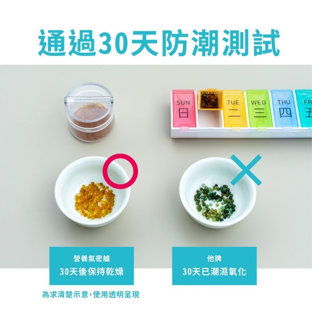 台灣製造【ANKOMN】營養氣密艙 維他命盒 保健食品分裝盒 藥盒 不含雙酚A-細節圖5