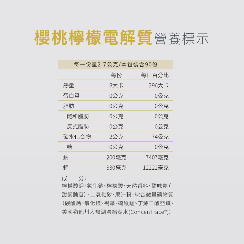 美國原裝新上市【普萊斯】電解質粉罐裝 櫻桃檸檬 運動飲料 斷食專用 KETO生酮 電解質粉 無糖 兒童成人適用 電解粉-細節圖2