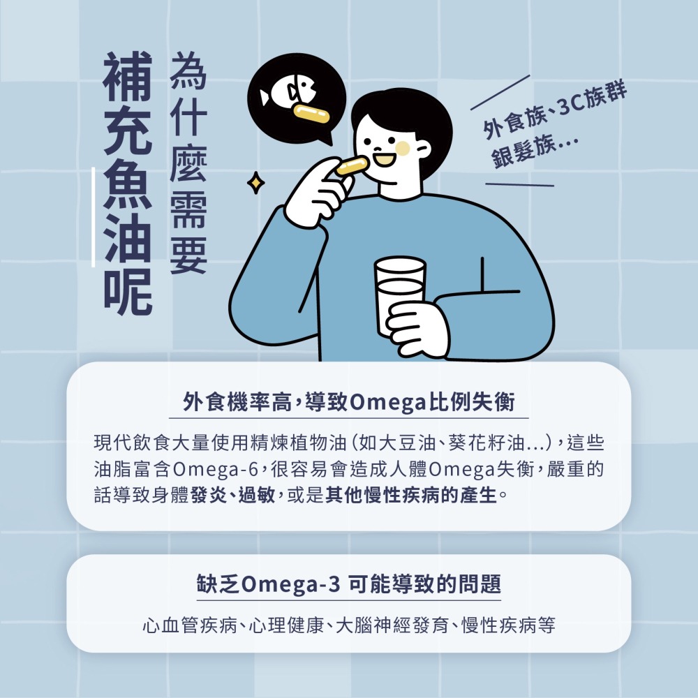 優維特 VITA 85%超臨界高濃縮魚油 100顆-細節圖3