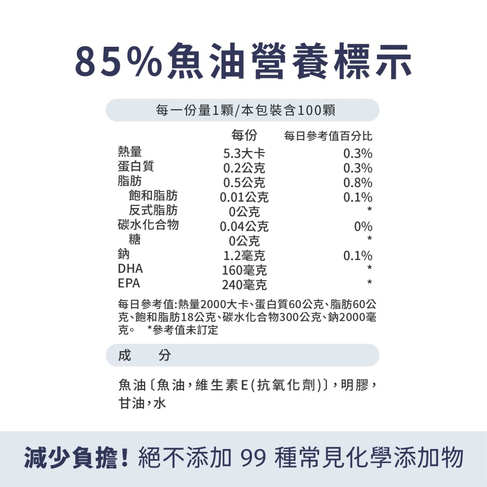 優維特 VITA 85%超臨界高濃縮魚油 100顆-細節圖10