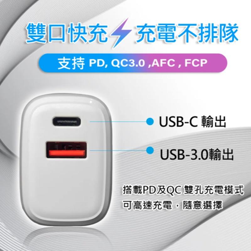 20W2孔U090充電器【緣屋百貨】天天出貨 充電器 豆腐頭 雙孔充電器 閃充頭 快充頭 USB-C USB3.0-細節圖5