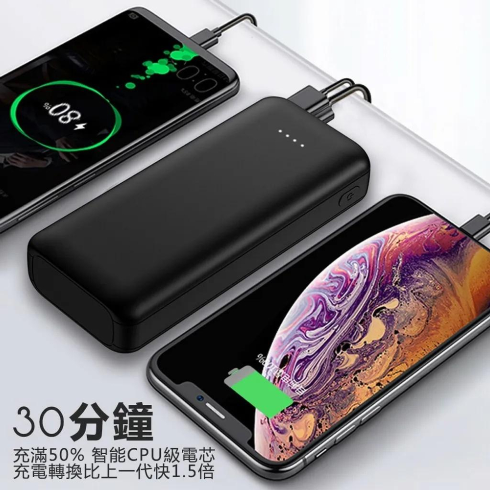 10000mAh4孔迷你大容量馬卡龍行動電源【緣屋百貨】天天出貨 10000mah Type-C行動充 蘋果行動電源-細節圖7