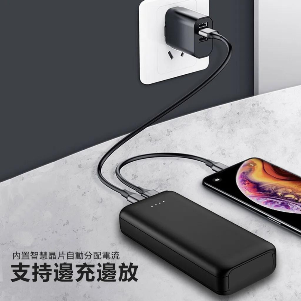 10000mAh4孔迷你大容量馬卡龍行動電源【緣屋百貨】天天出貨 10000mah Type-C行動充 蘋果行動電源-細節圖9