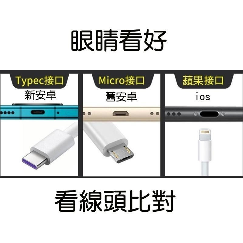 90cm充電線6A【緣屋百貨】天天出貨 Micro USB 充電線 1米快充線 適用 iphone type-C 充電線-細節圖4