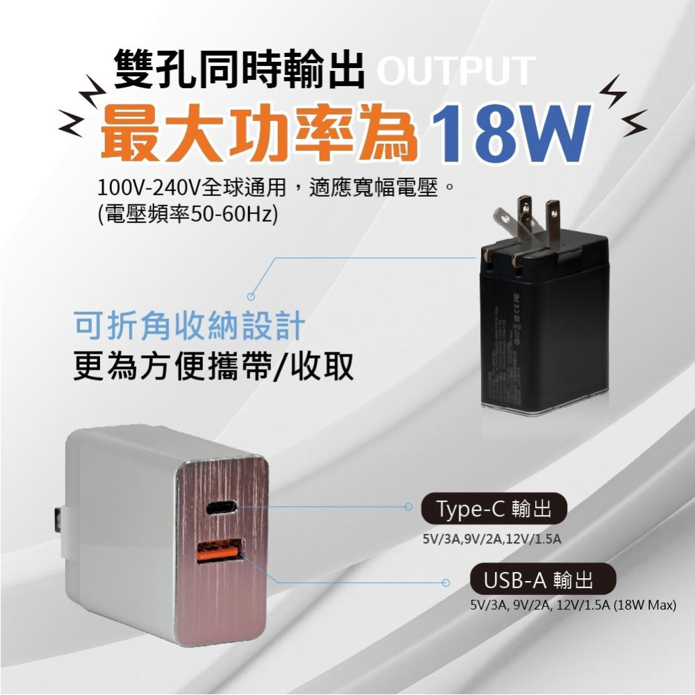 18W快充2孔充電器【緣屋百貨】天天出貨 1C1A快充充電器 充電頭 快充頭 iPhone12充電器 快充頭 豆腐頭-細節圖3