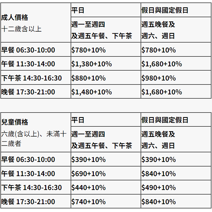 【電子票券】台北六福萬怡敘日全日餐廳吃到飽餐券-細節圖5