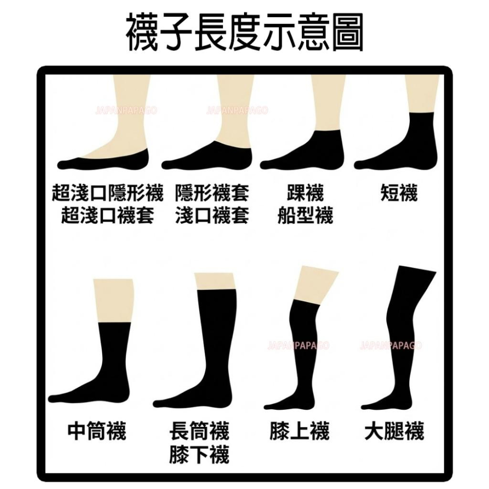 美國 HushPuppies 襪子 中筒襪 長襪 長筒襪 女襪 男襪 交換禮物 生日禮物 送禮 狗狗-細節圖3