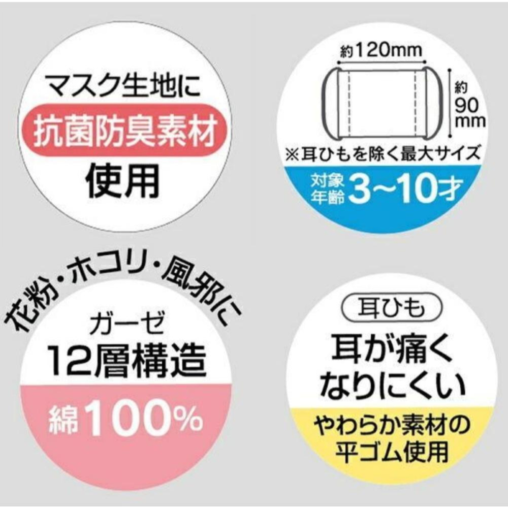 *出清中* 日本 Skater 兒童 口罩  3入 12層構造 紗布口罩 可重複使用 橡膠耳繩 MSKG1 幼童 嬰幼童-細節圖4