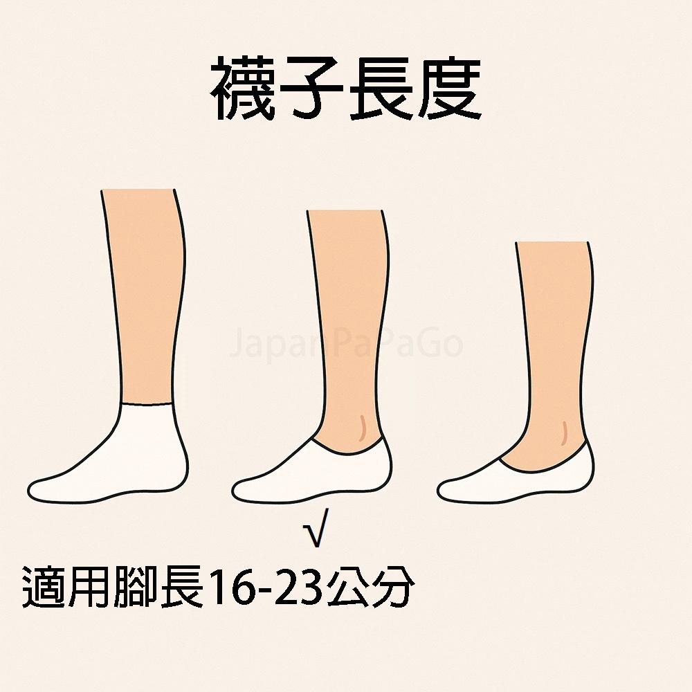 吉伊卡哇 小八貓 烏薩奇 兒童短襪 童襪 親子襪 直版襪-細節圖5