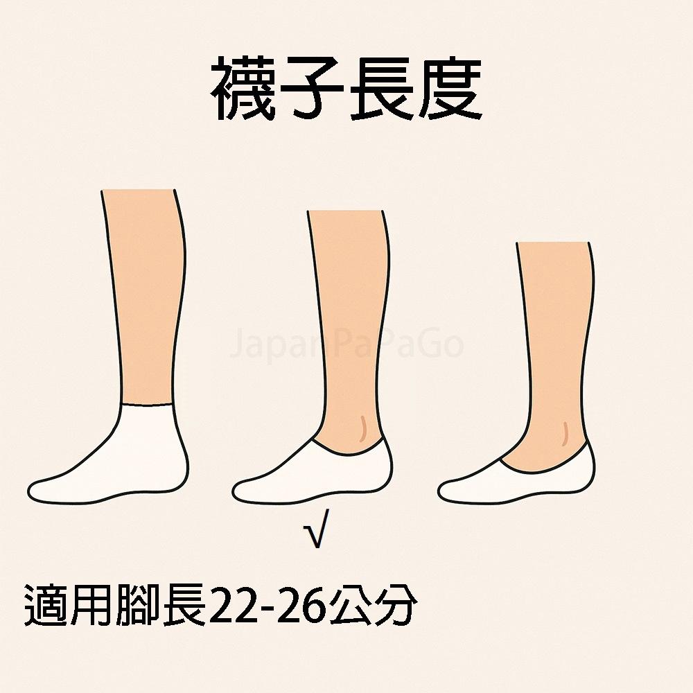 史努比 Snoopy 短襪 襪子 船型襪 奧拉夫 Olaf 糊塗塌客 查理布朗 莎莉布朗 奈勒斯 露西潘貝魯特-細節圖8