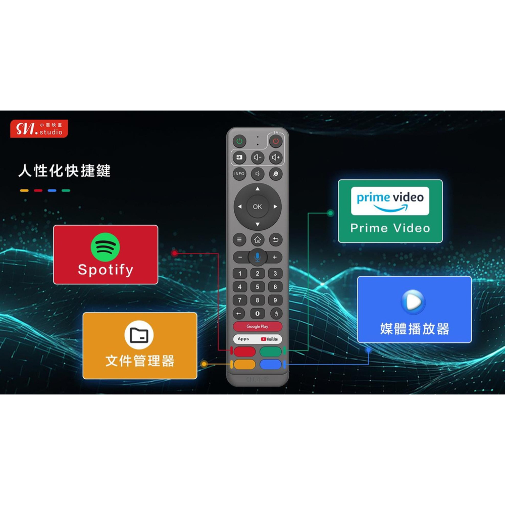 【現貨&發票】🇹🇼小雲電視盒 10P+ 台灣代理公司貨 快速出貨小雲 小雲電視盒 小雲 小雲盒子 機上盒-細節圖4