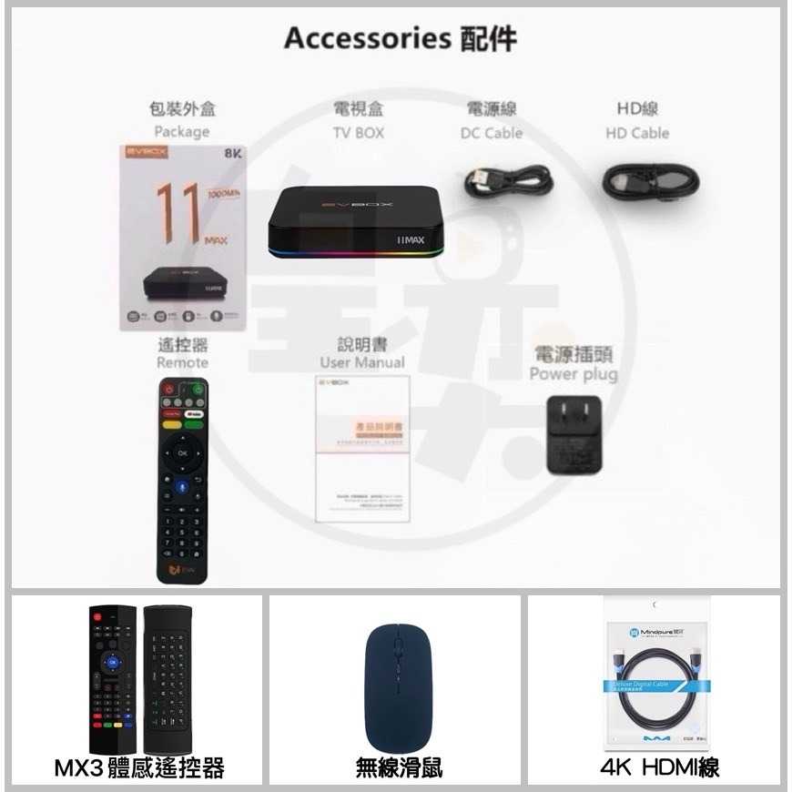 易播11MAX【頂級B套餐組】