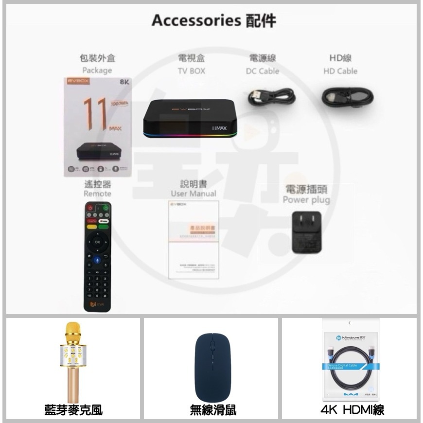 易播11MAX【頂級C套餐組】