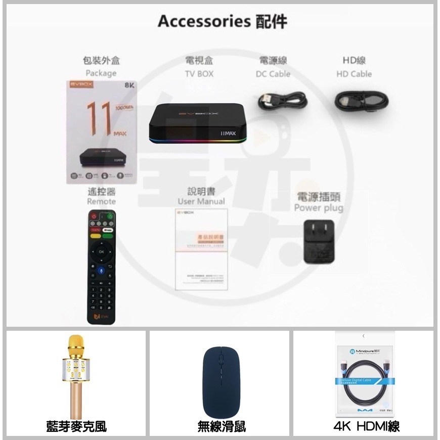 易播盒子 機皇12MAX 台灣公司貨 現貨快速出貨 易播電視盒 易播 易播盒子電視盒 機上盒 現貨秒發-規格圖8