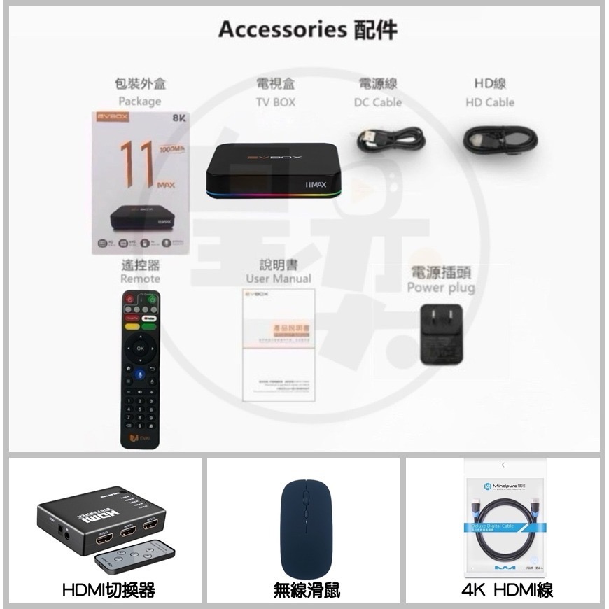 易播盒子 機皇12MAX 台灣公司貨 現貨快速出貨 易播電視盒 易播 易播盒子電視盒 機上盒 現貨秒發-規格圖8