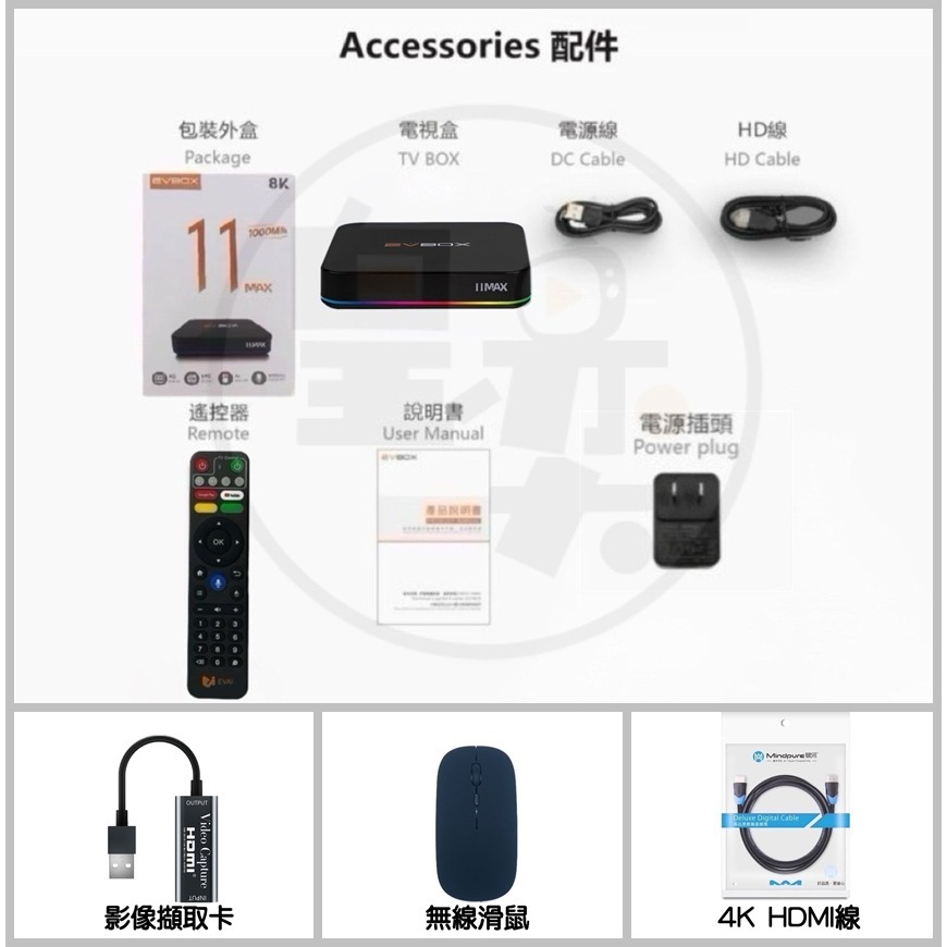 易播盒子 機皇12MAX 台灣公司貨 現貨快速出貨 易播電視盒 易播 易播盒子電視盒 機上盒 現貨秒發-規格圖8