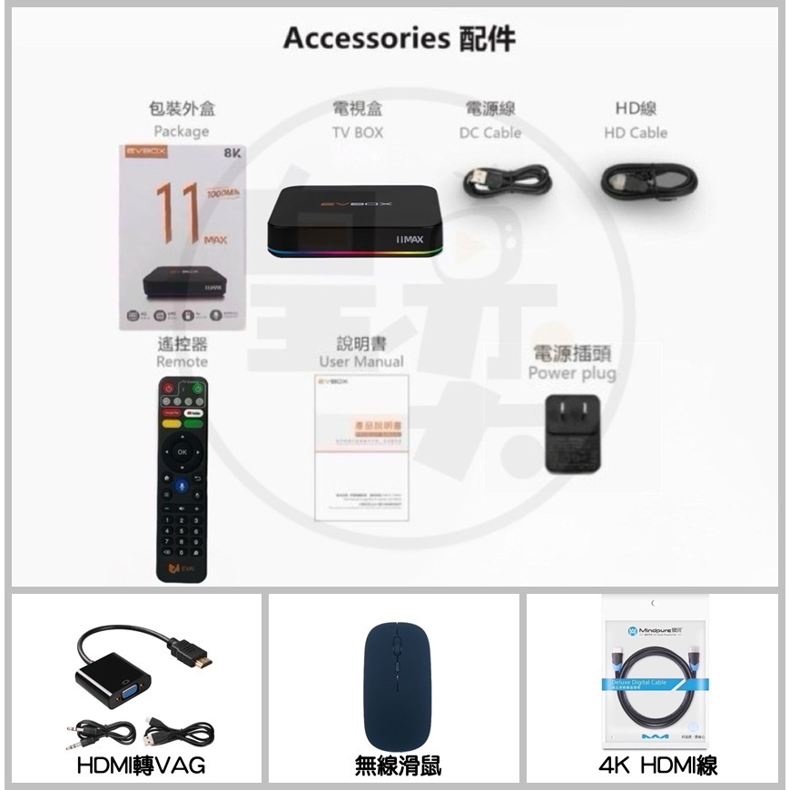 易播盒子 機皇12MAX 台灣公司貨 現貨快速出貨 易播電視盒 易播 易播盒子電視盒 機上盒 現貨秒發-規格圖8