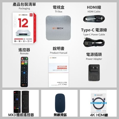 易播12MAX【頂級B套餐組】