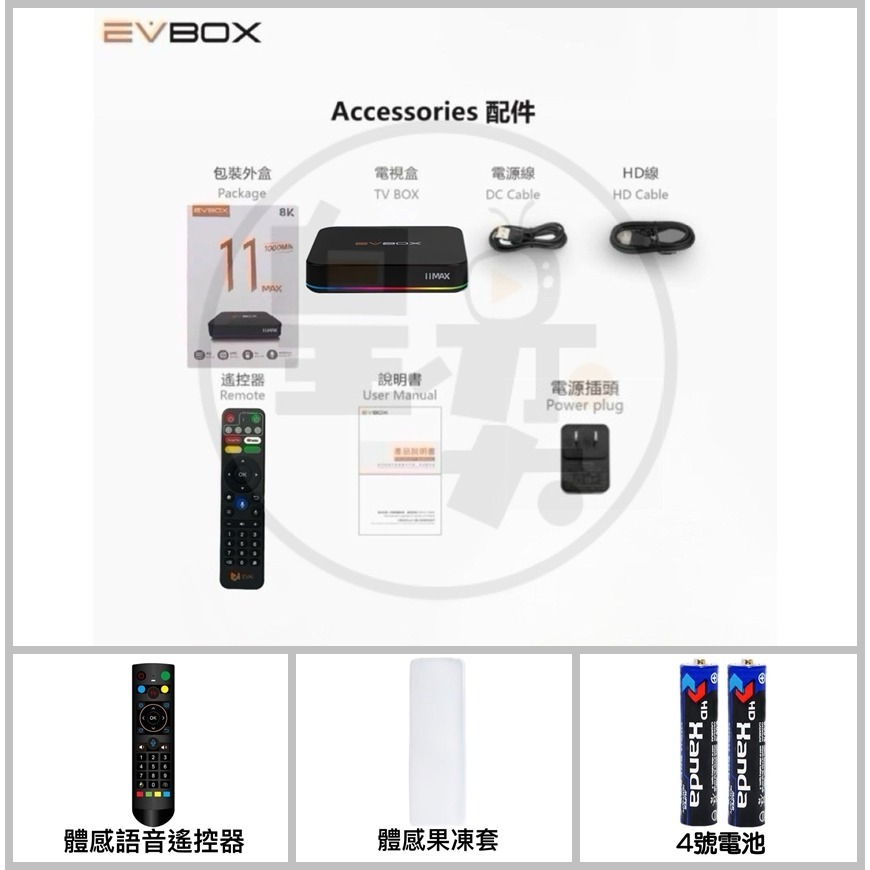 易播盒子 機皇12MAX 台灣公司貨 現貨快速出貨 易播電視盒 易播 易播盒子電視盒 機上盒 現貨秒發-規格圖8