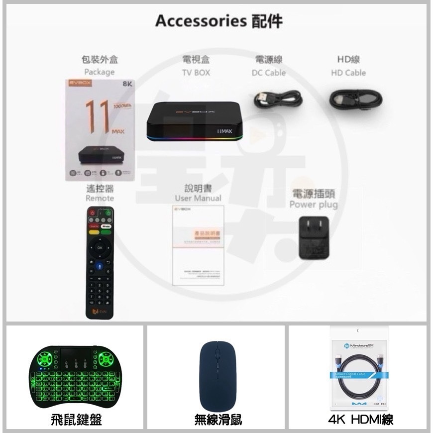 易播盒子 機皇12MAX 台灣公司貨 現貨快速出貨 易播電視盒 易播 易播盒子電視盒 機上盒 現貨秒發-規格圖8