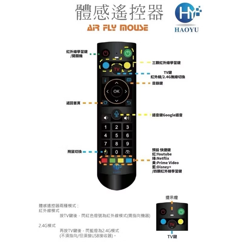 HY小雲8P 9P 10P 9MAX專用體感語音遙控器 小雲原廠語音遙控器 體感遙控器 飛鼠遙控器 小雲盒子 小雲電視盒-細節圖2