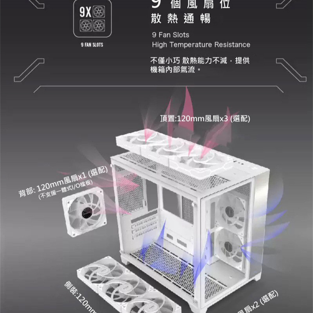 百優 TrendSonic 翰欣 海景房雙艙MATX機箱-黑/白現貨 電腦機殼-細節圖4