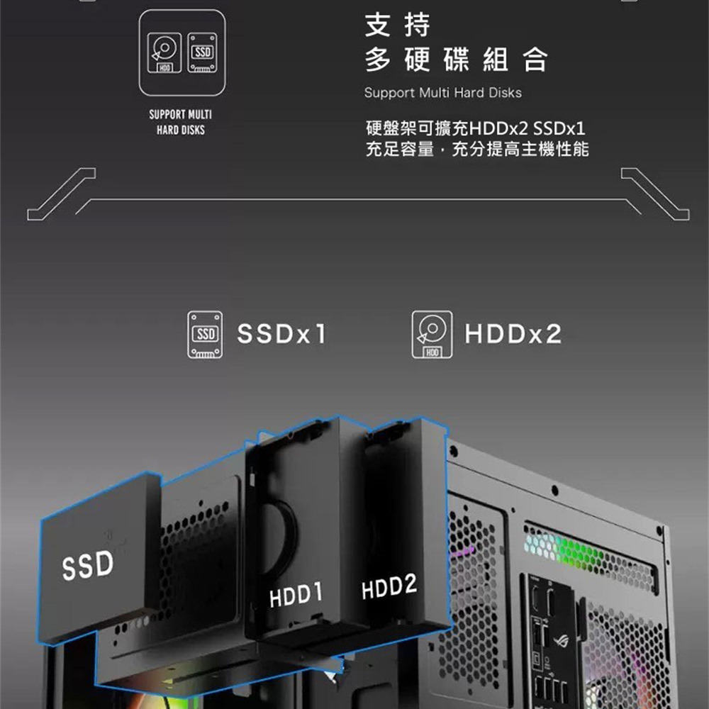 百優 TrendSonic 翰欣 海景房雙艙MATX機箱-黑/白現貨 電腦機殼-細節圖8