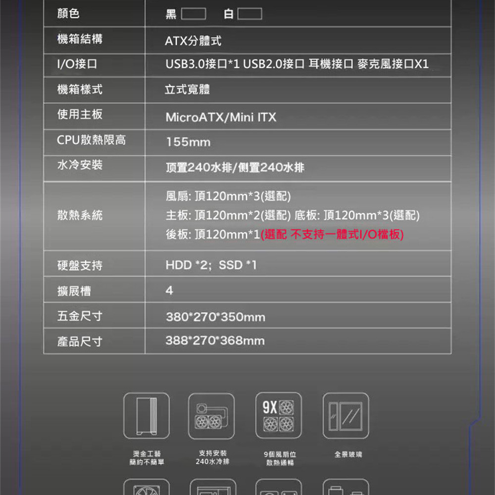 百優 TrendSonic 翰欣 海景房雙艙MATX機箱-黑/白現貨 電腦機殼-細節圖11