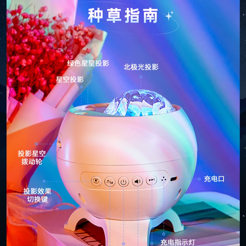【台灣現貨】北極光星空投影燈臥室頂滿天星星光旋轉氛圍浪漫氣氛小夜燈禮物-細節圖9