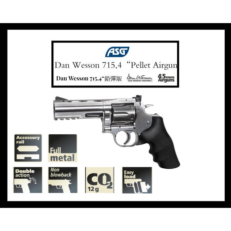 《GTS》ASG Dan Wesson 715 CO2 4吋全金屬左輪 4.5mm .177 膛線版電鍍銀18612-細節圖5