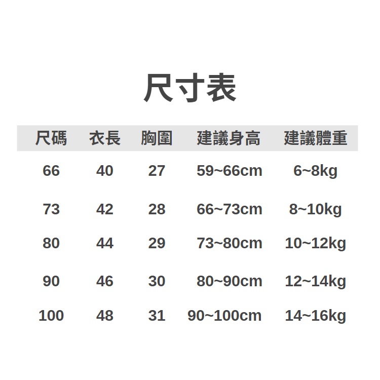 包屁衣【24H出貨】💛夏季格紋花邊無袖包屁裙（附贈髮帶) 新生兒包屁衣 長袖包屁衣 新生兒衣服 嬰兒衣服 童裝-細節圖8