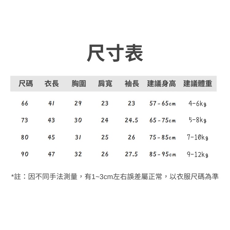 【24H出貨】包屁衣💛 碎花蕾絲娃娃領包屁衣 (附贈帽子) 新生兒包屁衣 長袖包屁衣 新生兒衣服 嬰兒衣服 包屁-細節圖8