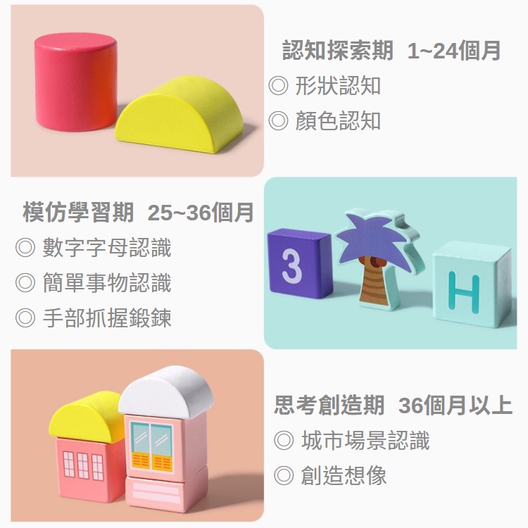 新款💛木製城市積木組 積木 樂高 積木玩具 玩具 益智玩具 拼圖 兒童拼圖-細節圖4