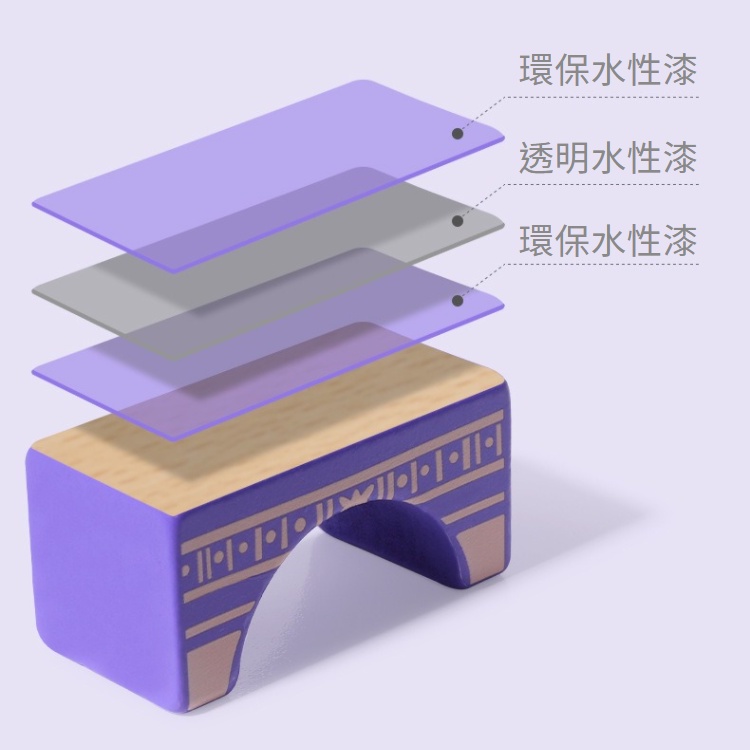 新款💛木製城市積木組 積木 樂高 積木玩具 玩具 益智玩具 拼圖 兒童拼圖-細節圖7