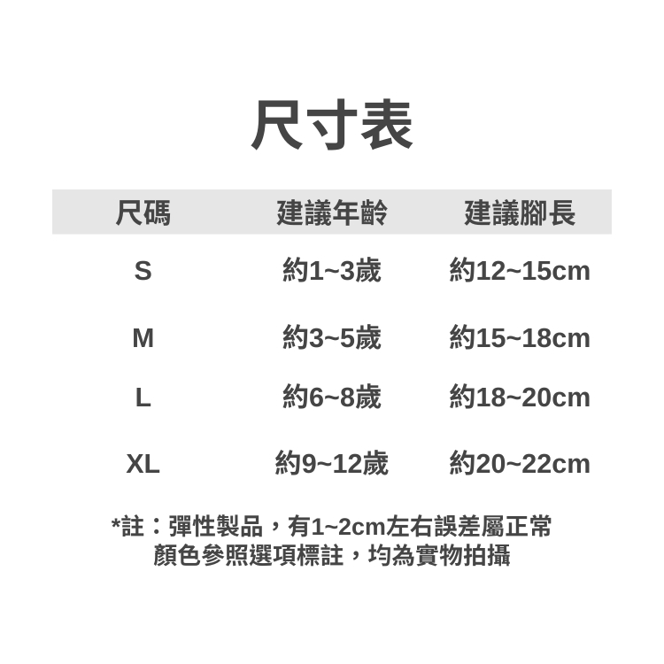 【台灣現貨】💛 止滑透氣兒童襪子 襪子 童襪 男童襪 女童襪 寶寶襪 兒童襪子 春夏款襪子 寶寶襪子 全棉襪子 網眼襪-細節圖9