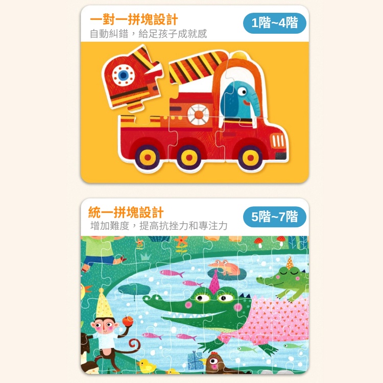 新款💛名師推薦 mideer 兒童早教益智拼圖 6-8階賣場 動物拼圖 大塊拼圖 進階式拼圖 兒童禮物 拼圖 兒童玩具-細節圖5