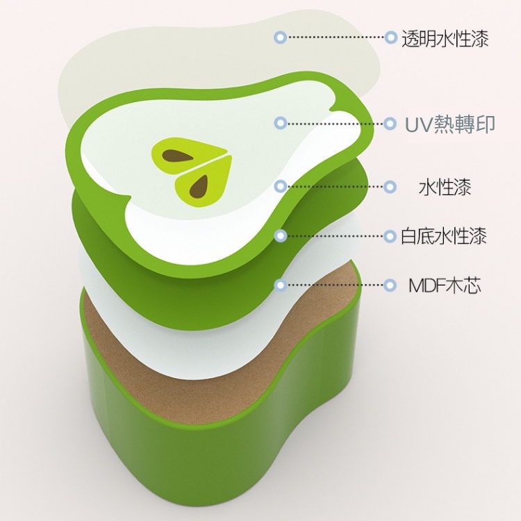 【台灣出貨】💛木製多功能農場果園 玩具車 積木 早教玩具 益智開發積木配對 形狀配對玩具 車子玩具 玩具 兒童節禮物-細節圖6