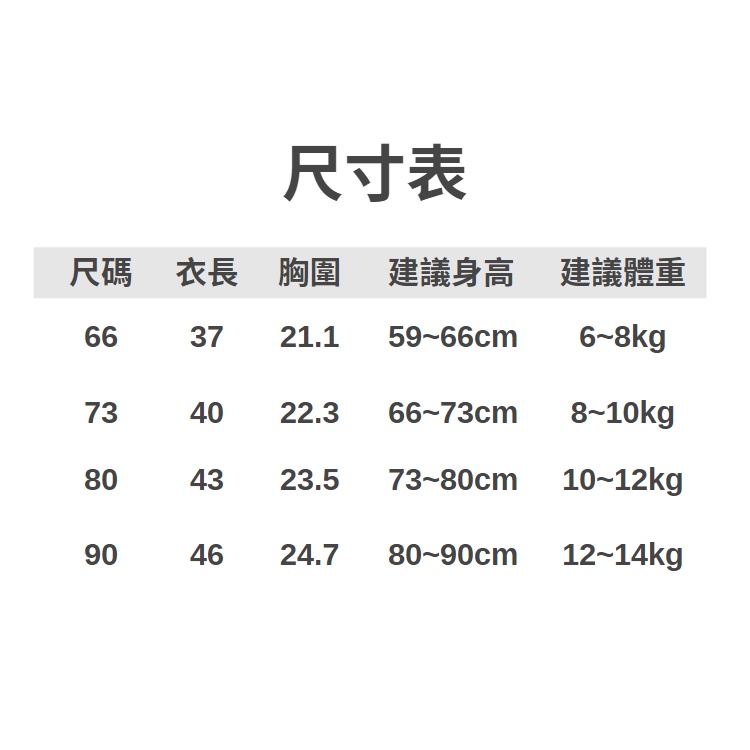 包屁衣【24H出貨】💛韓系 點點印花長袖包屁衣（附贈帽子）包屁衣 新生兒包屁衣 長袖包屁衣 新生兒衣服 嬰兒衣服 童裝-細節圖9