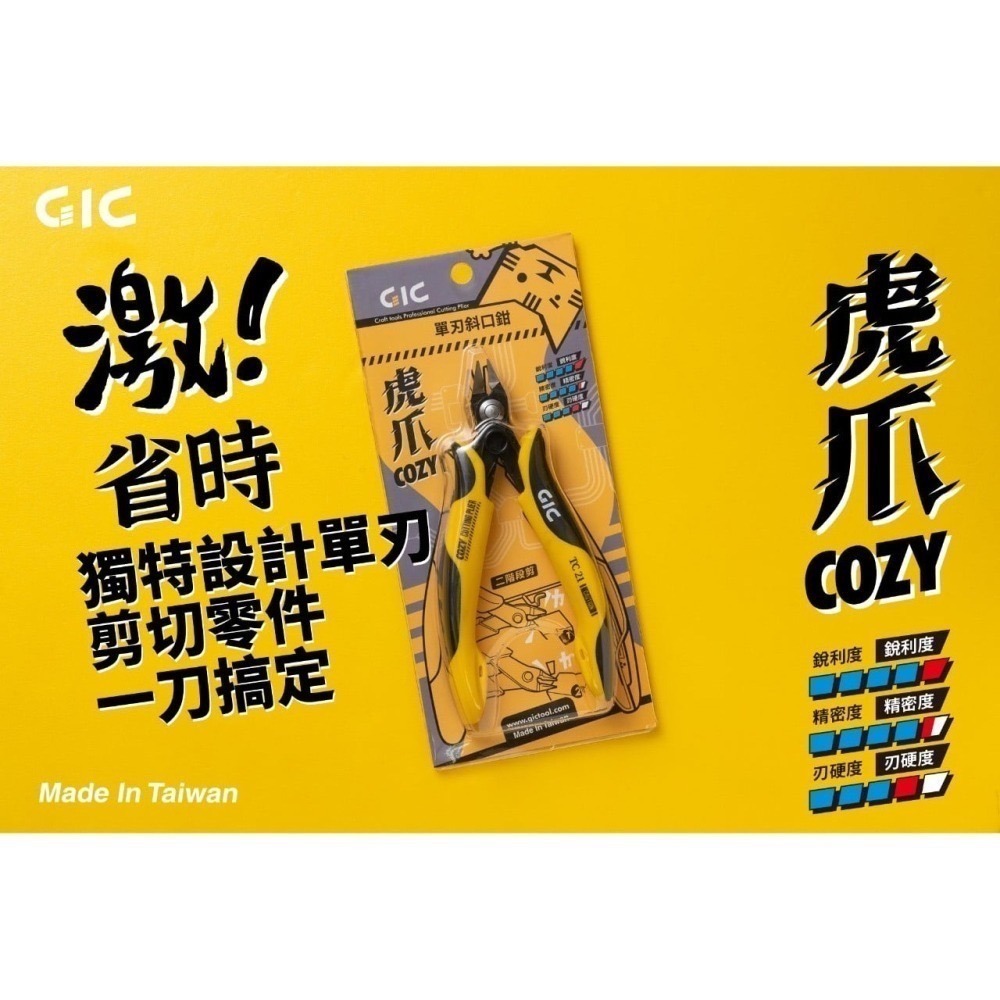 [从人] GIC 單刃斜口鉗 虎爪 EX 左手版 / 2.5 / 45度 / COZY 水口鉗 進階 超薄 模型斜口鉗-細節圖9