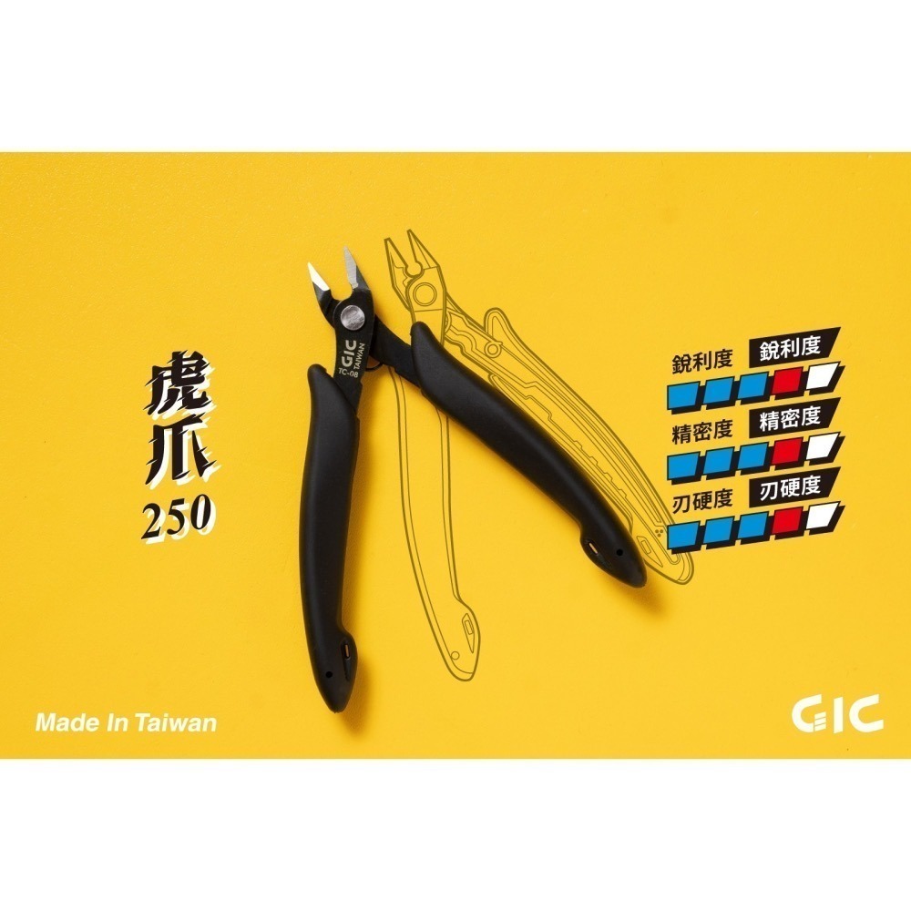 [从人] GIC 基礎斜口鉗 虎爪 140 / 250 / 350 平價 入門 水口鉗 模型專用斜口鉗-細節圖4