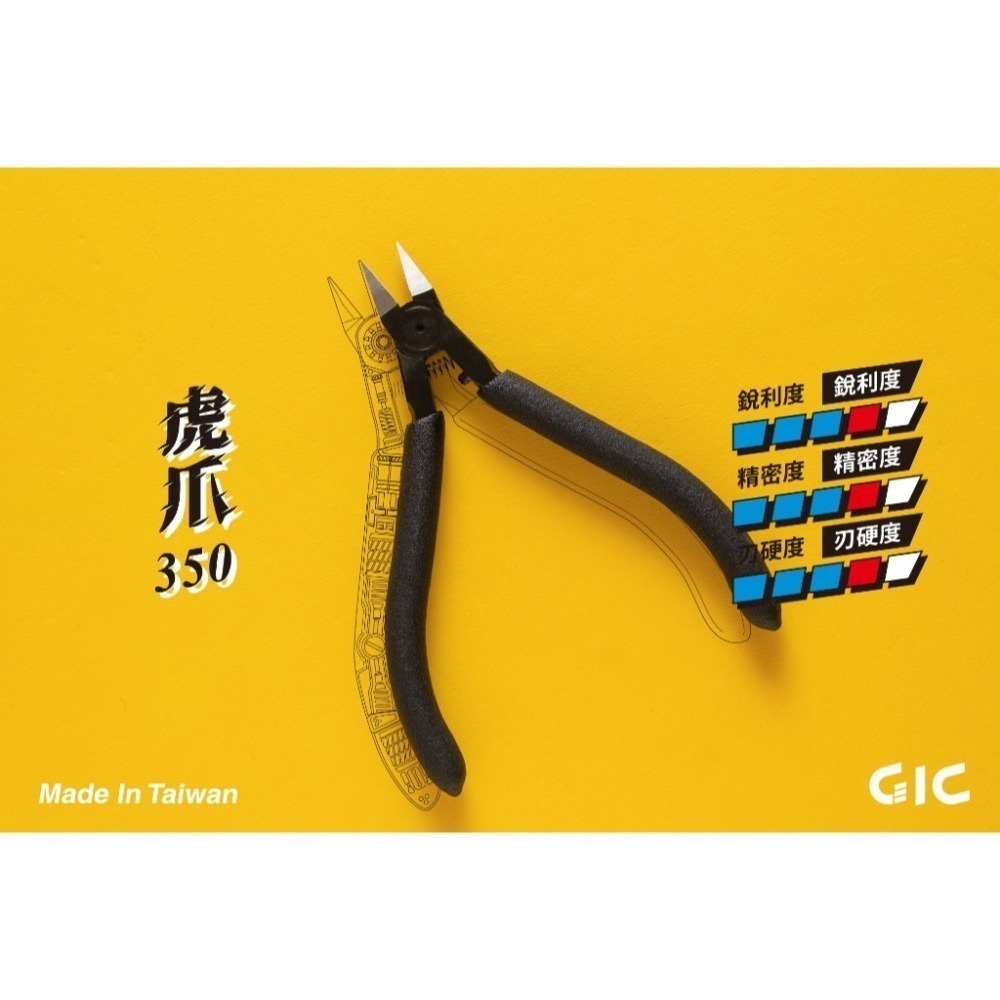 [从人] GIC 基礎斜口鉗 虎爪 140 / 250 / 350 平價 入門 水口鉗 模型專用斜口鉗-細節圖6
